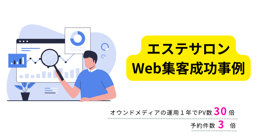 オウンドメディアで集客に成功したエステサロン様の実例