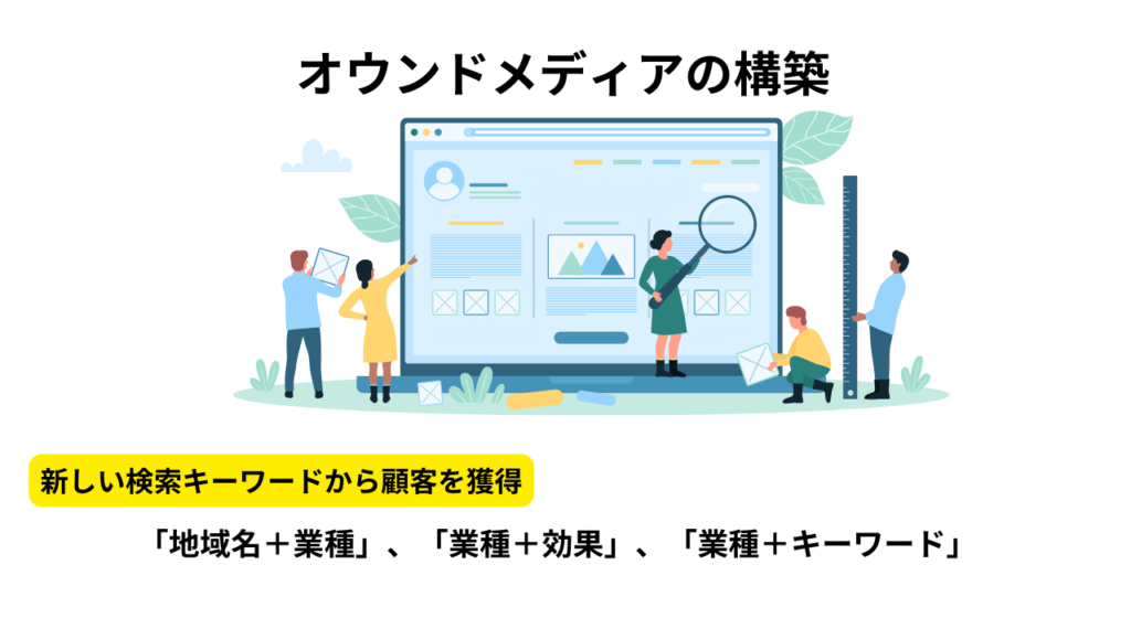フランチャイズ（FC)の集客方法：オウンドメディアの構築