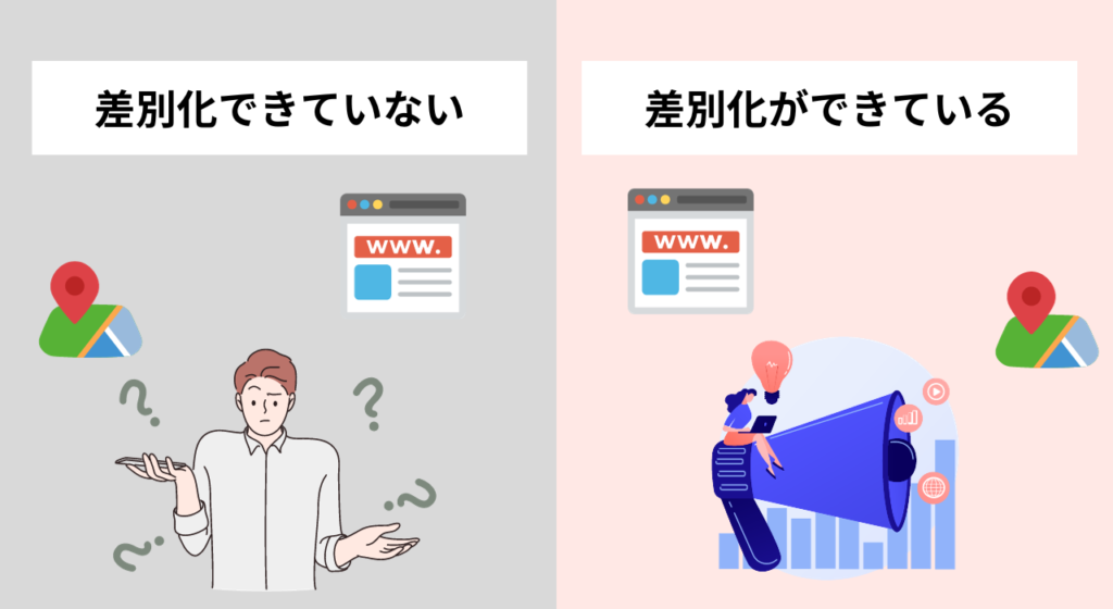  集客できない理由：差別化・ブランディングが確立していない