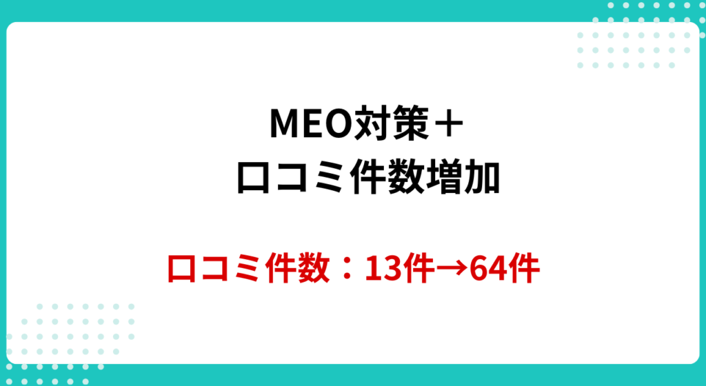 事例②：MEO対策＋口コミ件数を増やす戦略設計