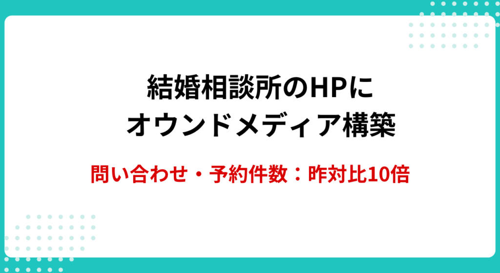 集客できなかったホームページから集客できるホームページへ：実例1