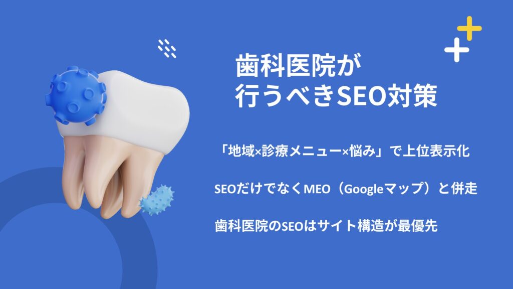 歯科医院がSEO対策で「成果」を出すための前提