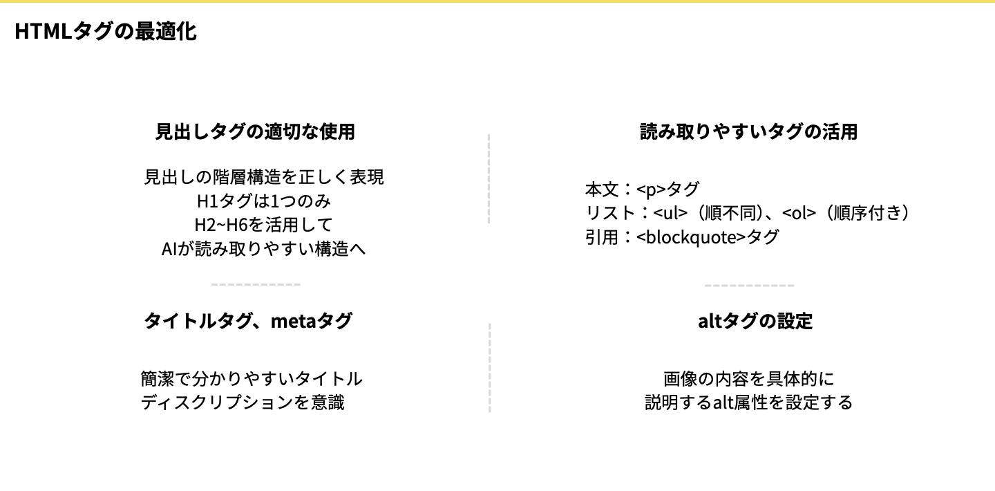 LLMO対策:HTMLタグの最適化