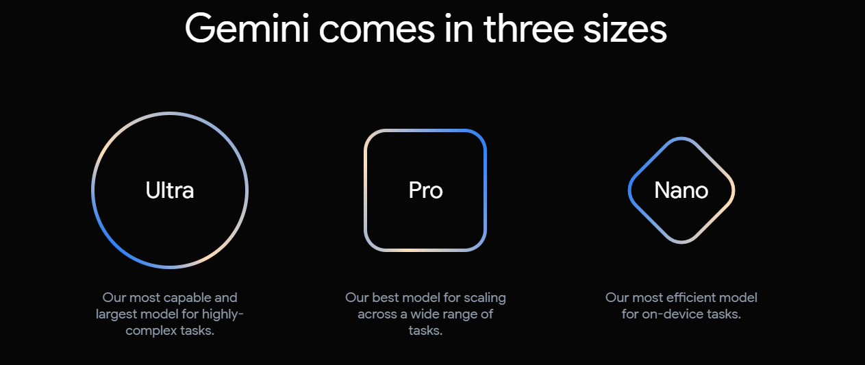 【最新】AI技術Google Geminiの利用方法・注意点とChatGPTとの違いを解説 | デジマーケ（DEGIMARKE）