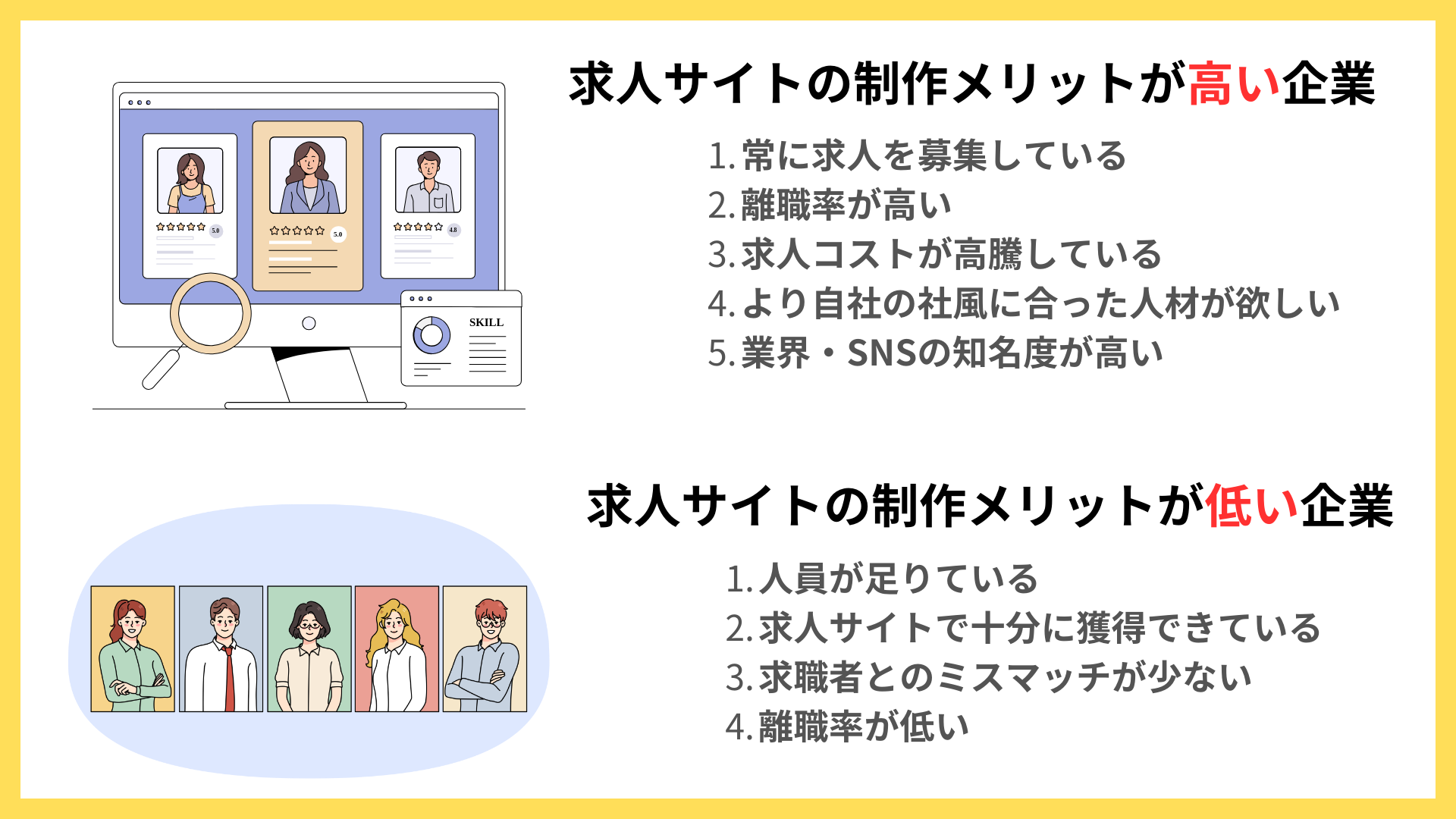 採用サイトを作るメリットが高い企業と低い企業の特徴について