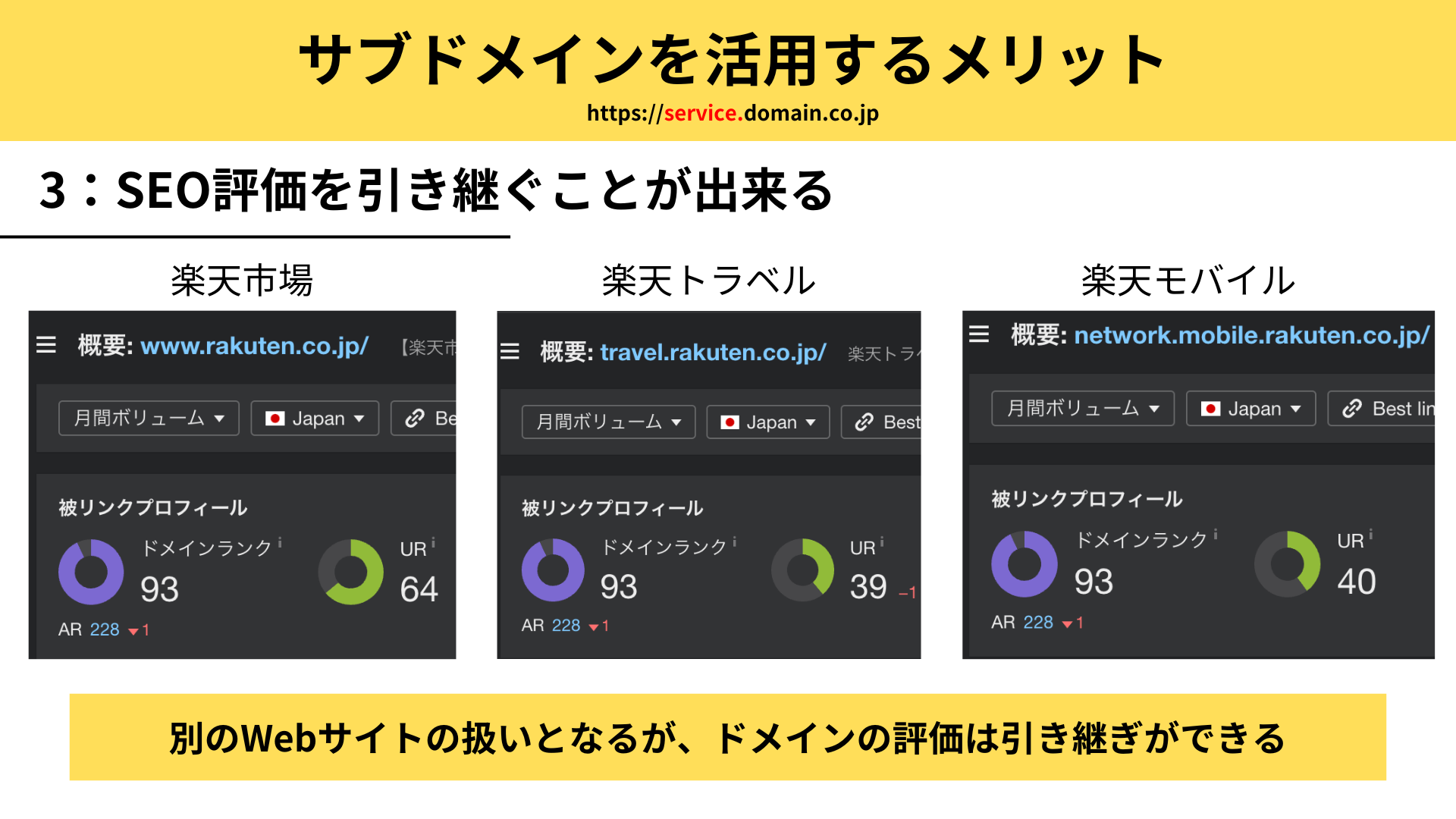 サブドメインを使用するメリット：SEOの評価を引き継ぐことができる