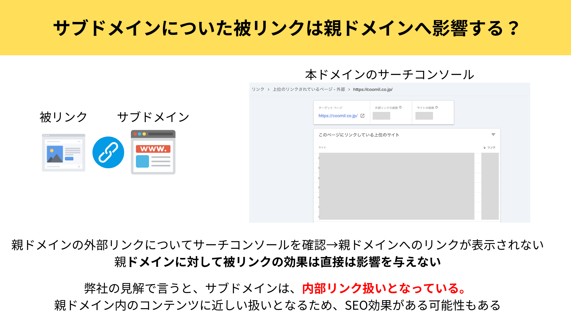 よくある質問：サブドメインについた被リンクは親ドメインへ影響しますか？