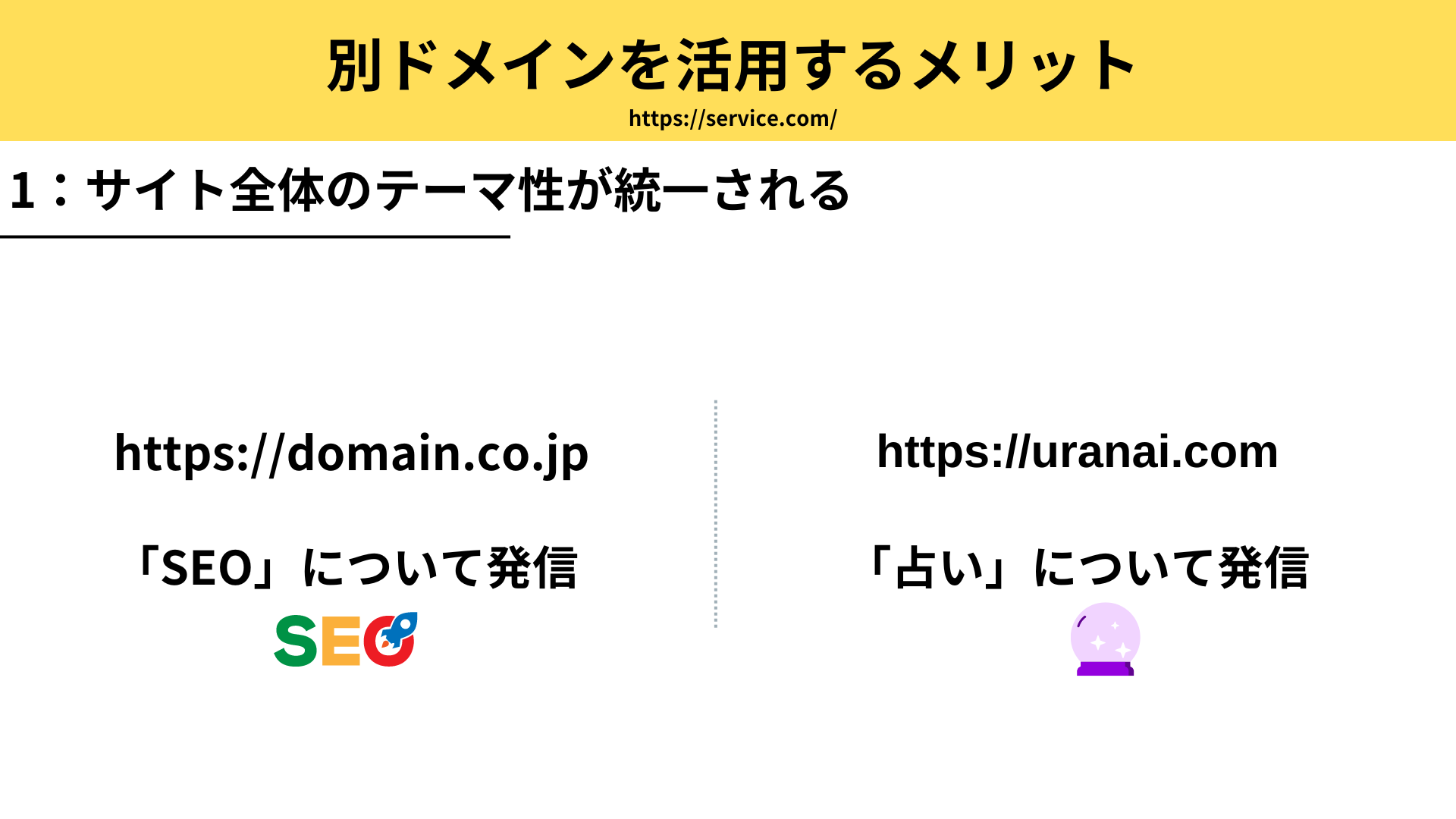 新規ドメインを使用するメリット：サイトのテーマ性を担保できる