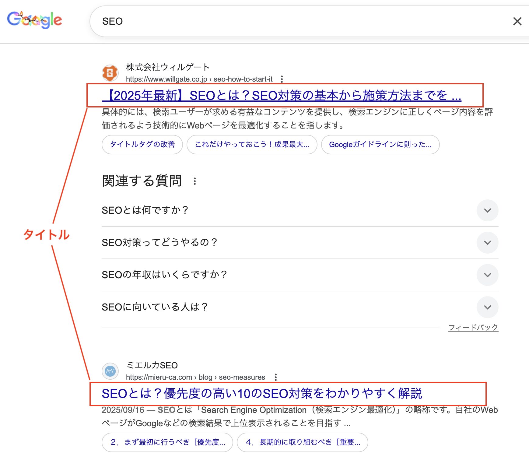 タイトルについて（検索結果画面）
