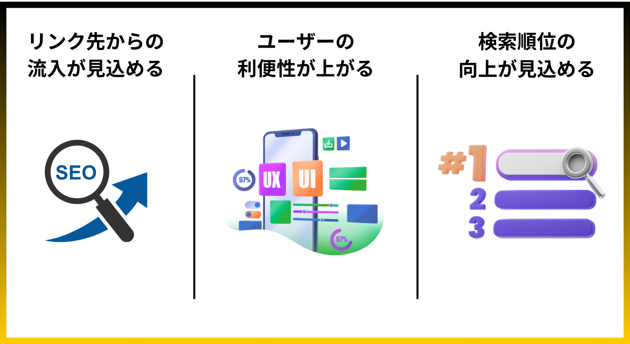 相互リンクを行うメリットとは