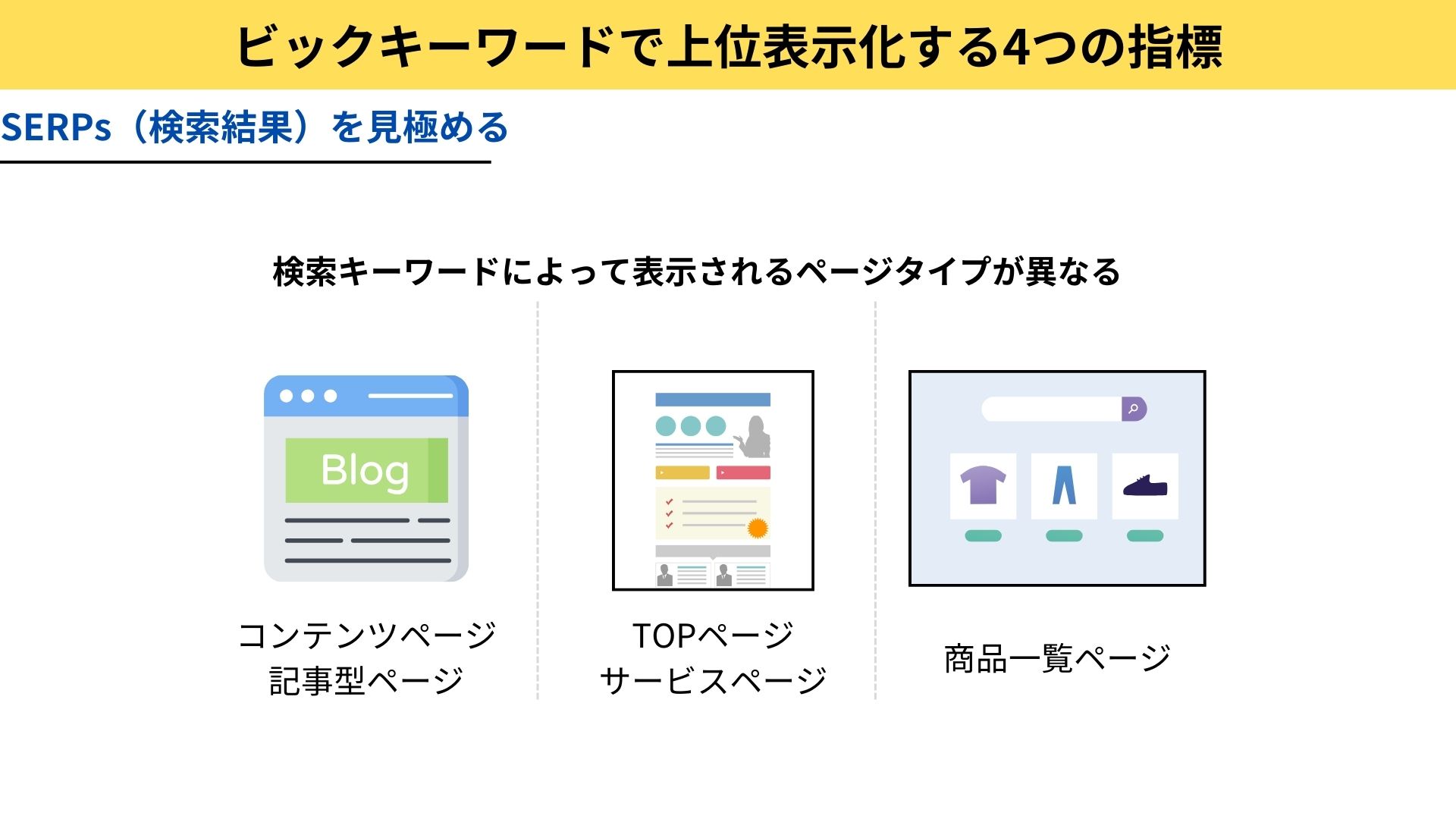 ビックキーワードで上位表示化させるポイント：検索結果を分析する