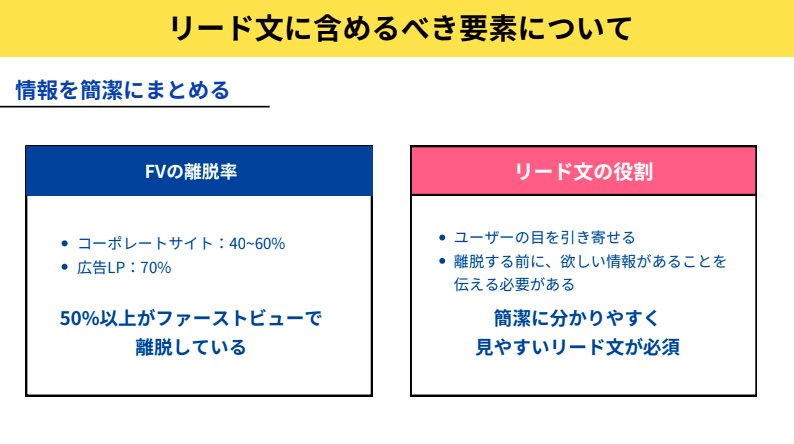 リード文に含めるべき要素：情報を簡潔にまとめる