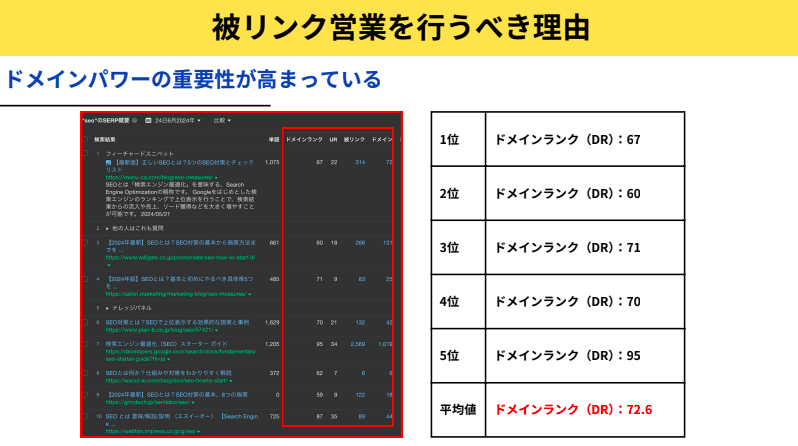 効果的な被リンク営業とは？営業先の見つけ方・例文・成功させるポイント【動画付】