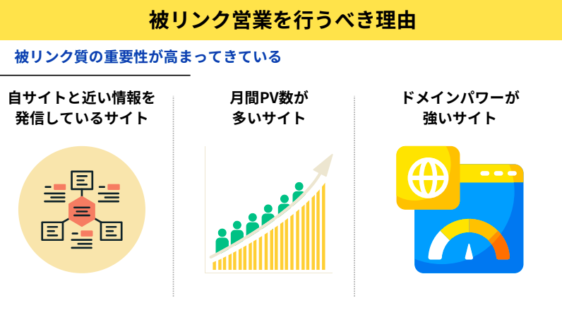 効果的な被リンク営業とは？営業先の見つけ方・例文・成功させるポイント【動画付】