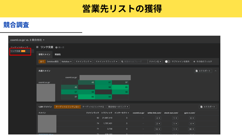 効果的な被リンク営業とは？営業先の見つけ方・例文・成功させるポイント【動画付】