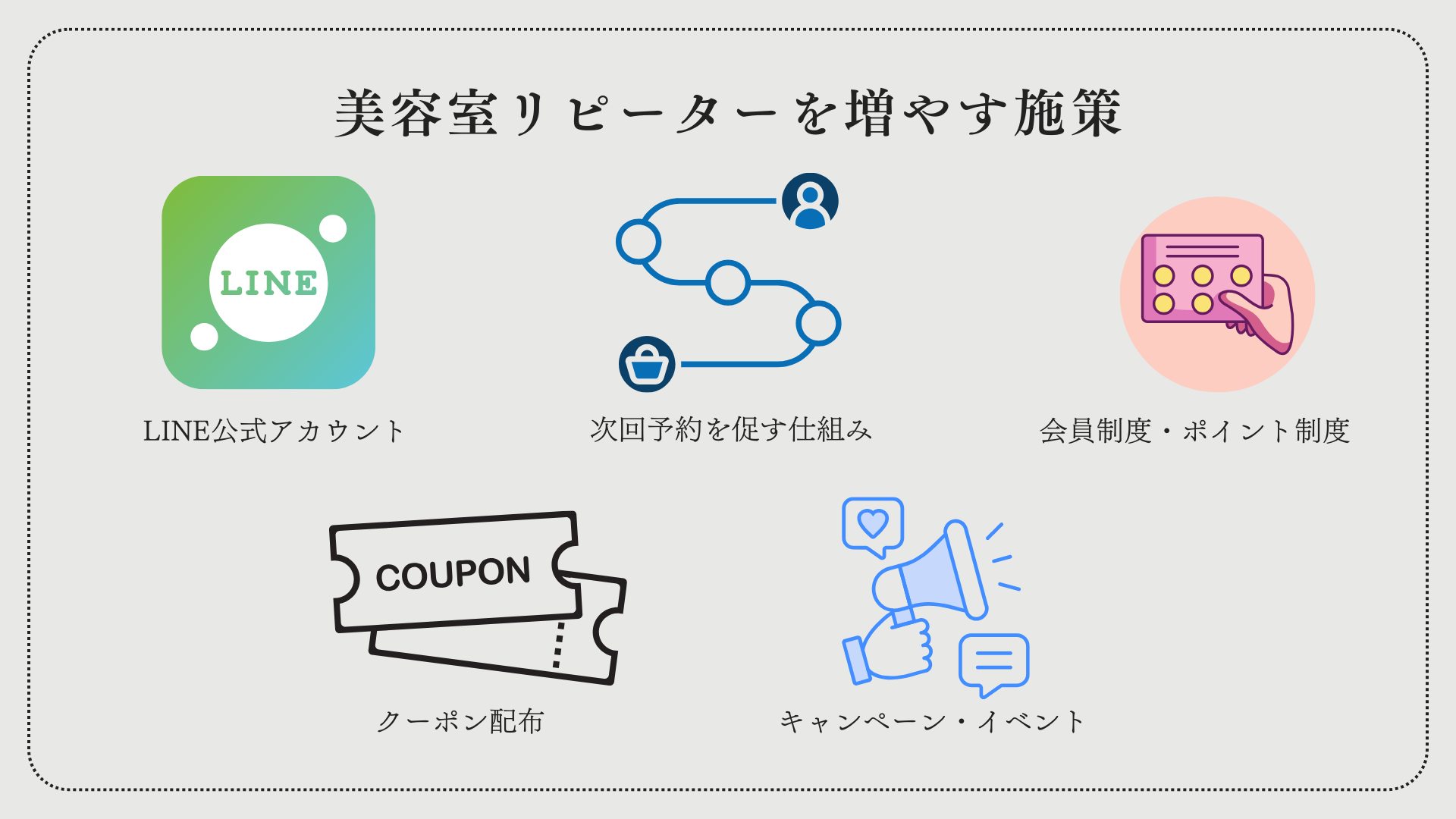 美容室のリピーターを増やす集客方法5選