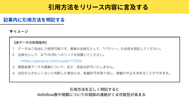 引用方法についてプレスリリース内に言及する