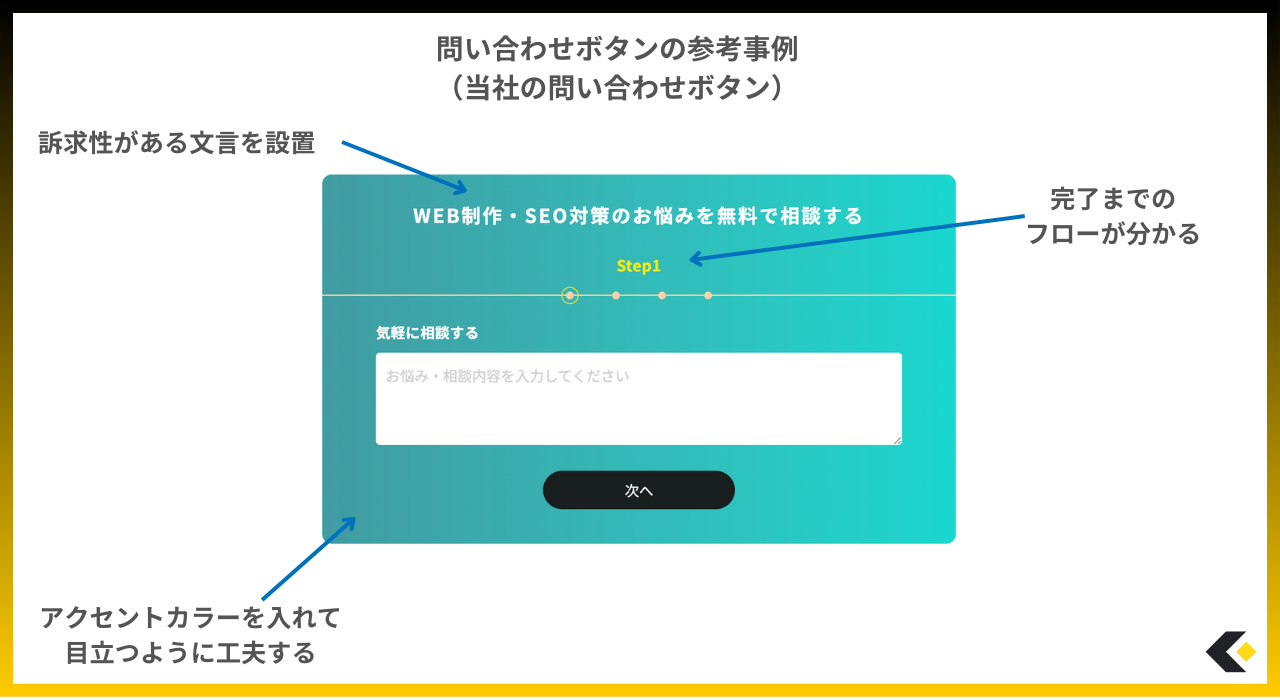 問い合わせボタンとは？作り方・改善ポイント・おすすめデザイン事例10 