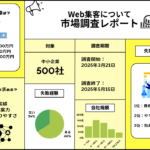 中小企業500社に調査-Web集客に取り組む企業の実態について