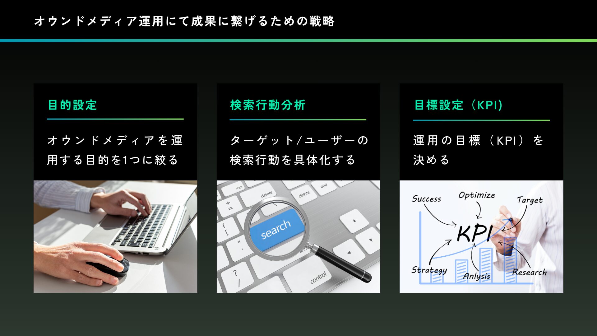 オウンドメディア運用にて成果に繋げるための戦略
