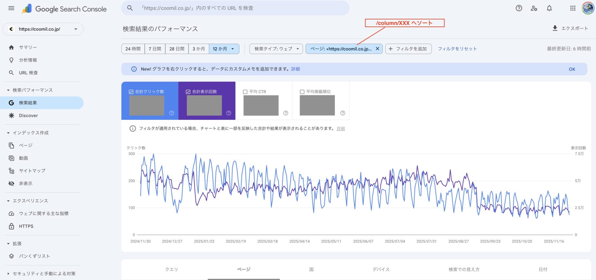 クーミル株式会社のコラム記事にて文字数と検索順位の相関性を検証