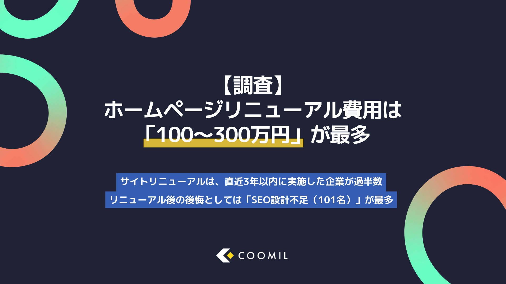 ホームページリニューアル費用は『100〜300万円』が最多、約4割が「SEO設計不足」を後悔-アンケート調査