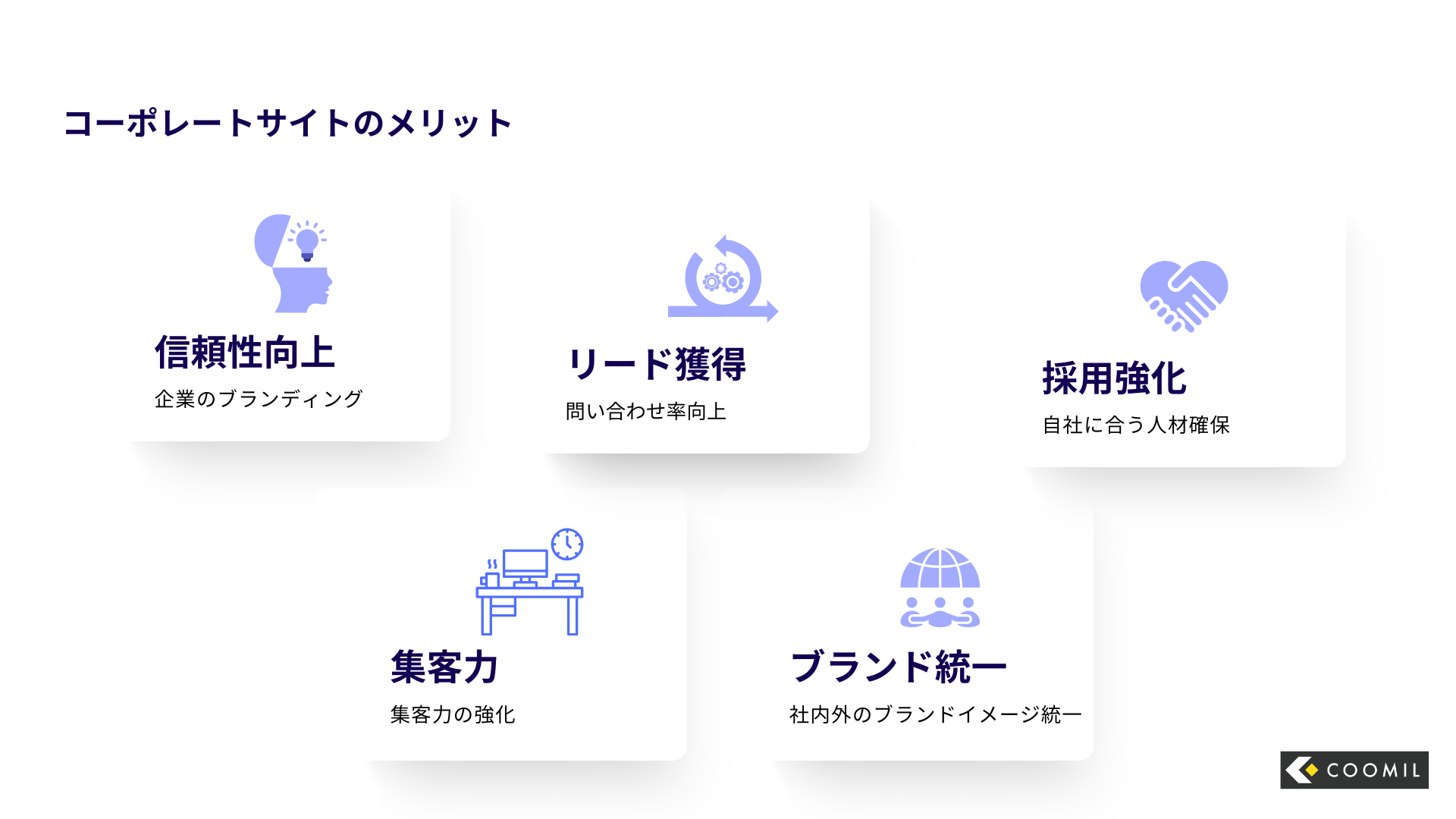 コーポレートサイトを作る5つのメリット