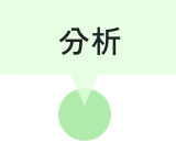 分析